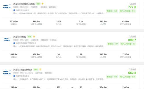七月21号今日大瓜直播,揭秘娱乐圈幕后风云