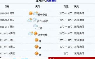 今日瓜州天气最新消息,夏日炎炎迎清凉