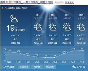 今日瓜州天气最新消息,夏日炎炎迎清凉