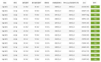瓜沥今日房价,揭秘热门区域价格走势”