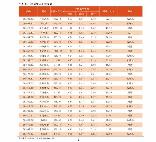 盐城今日瓜价行情最新,今日新鲜瓜果价格一览