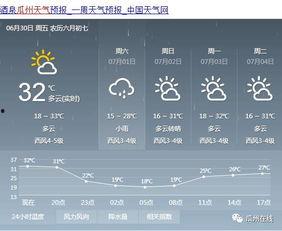 今日瓜州天气查询,晴空万里，微风拂面