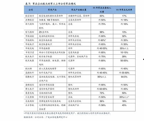 芋瓜价格今日最新价格表,今日最新行情一览”