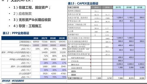 芋瓜价格今日最新价格表,今日最新行情一览”
