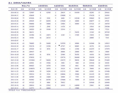 凉瓜今日价格表最新行情,今日行情一览