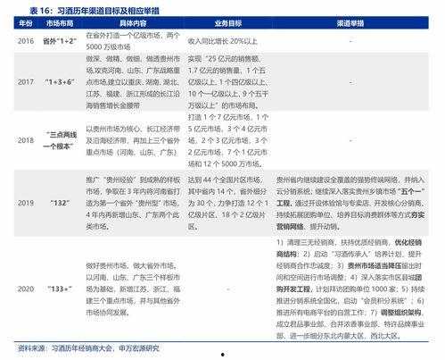 景东今日小瓜价格表查询