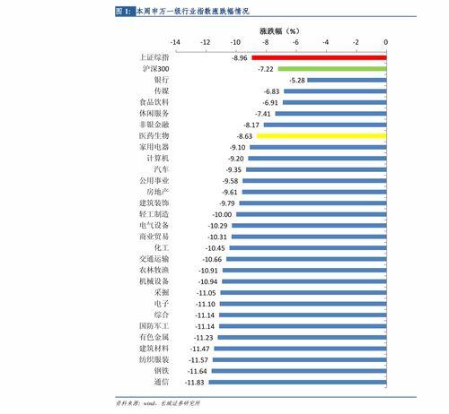 瓜州房价今日价格查询,今日价格一览