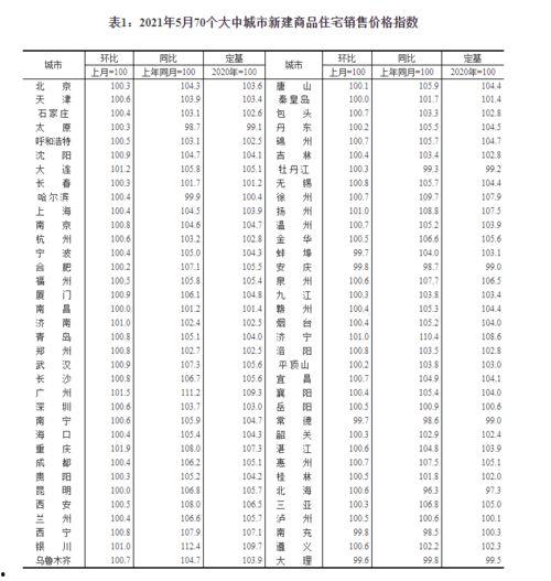太和瓜价今日最新速查