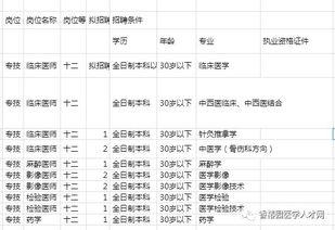 瓜州县今日菜价查询电话,一键获取新鲜菜价信息