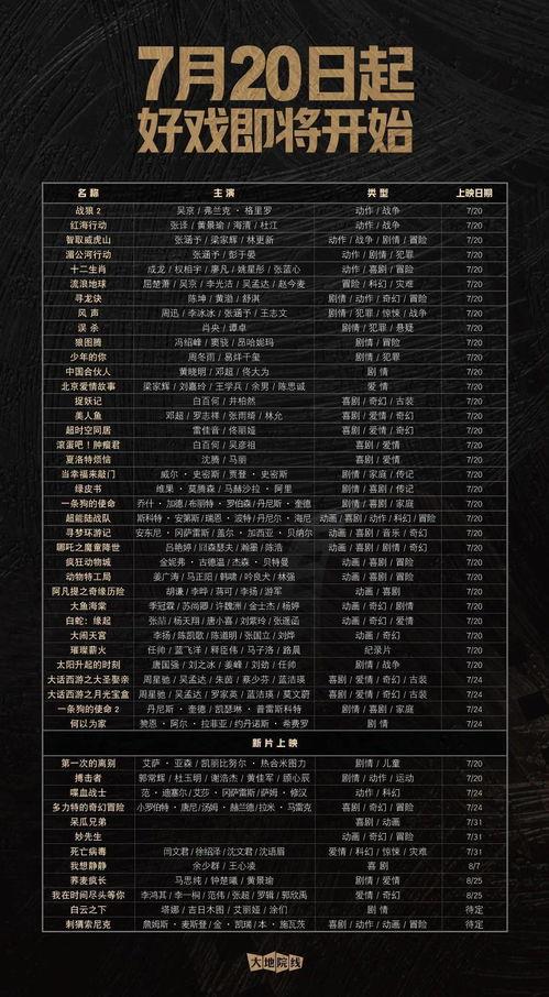 瓜州太平洋电影院今日放映表时间,精彩片单，场次详览
