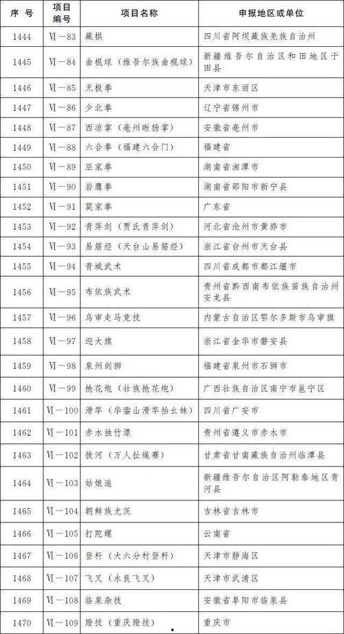 明星网红小红书群聊名称,揭秘明星网红小红书群聊背后的秘密