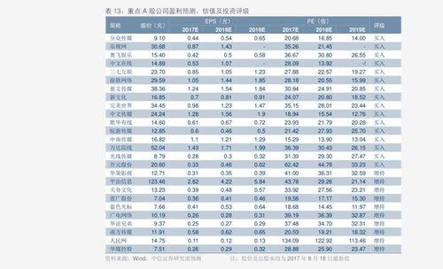江西今日瓜菜价格表图片,市民菜篮子成本几何？