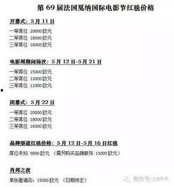 明星网红如何缴税赚钱的,揭秘高效赚钱与合规缴税之道