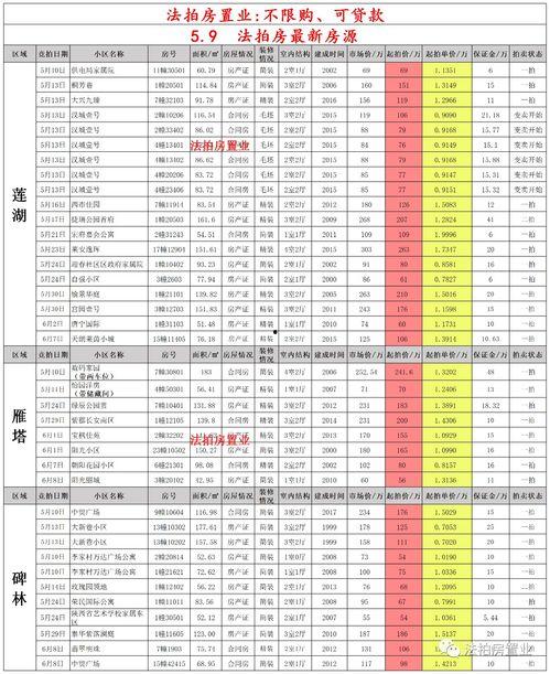 瓜州今日棉价查询表最新,最新查询表揭示今日行情概览