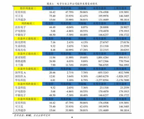 承德角瓜价格今日行情,涨跌互现，市场动态解析