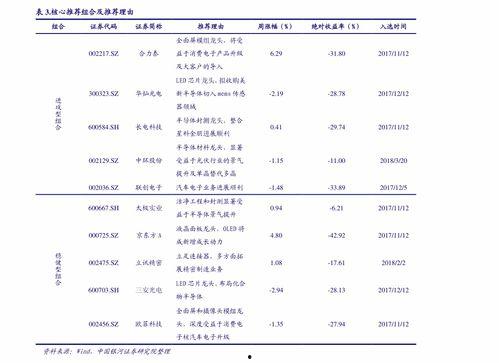 承德角瓜价格今日行情,涨跌互现，市场动态解析