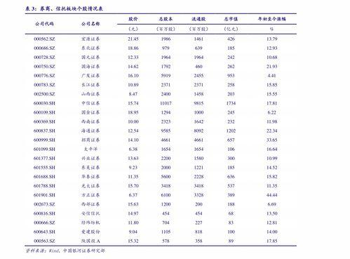 承德角瓜价格今日行情,涨跌互现，市场动态解析