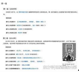 明星网红领奖流程表图片,星光熠熠的荣耀时刻
