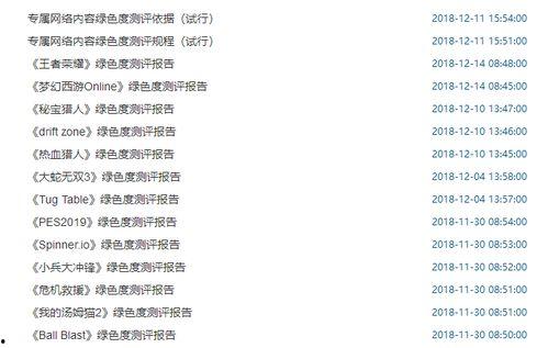 今日大瓜每日大赛往期内容张,精彩瞬间回顾