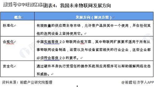 明星网红特征分析怎么写,打造个人品牌影响力攻略