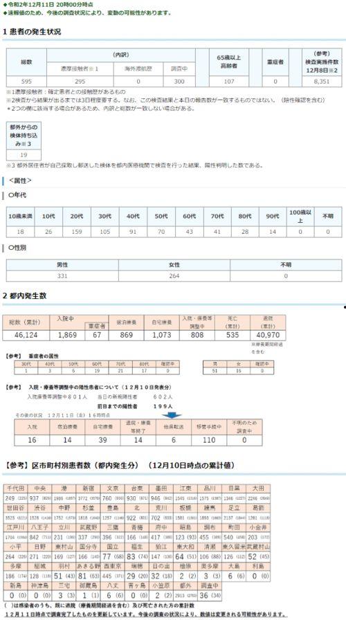 瓜州疫情确诊人数今日