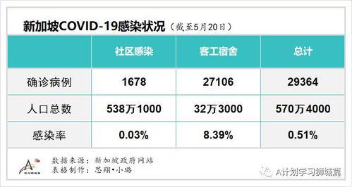瓜州疫情确诊人数今日