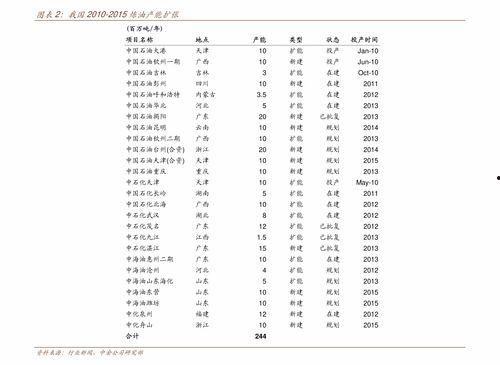 惠州今日吊瓜价格表最新,今日行情一览
