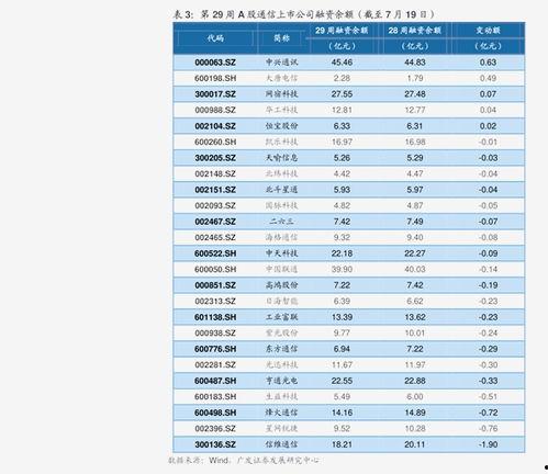 今日白瓜行情价格表,价格波动，市场动态一览