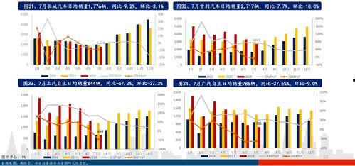张家口今日瓜价行情,品种丰富，价格亲民