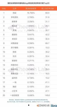 今日头条打卡吃瓜,揭秘娱乐圈吃瓜群众的狂欢盛宴