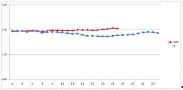 茄瓜行情今日行情走势最新,今日走势解析，涨跌背后的市场动向