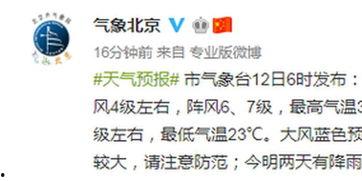 今日阴转晴瓜罗庚,瓜罗庚见证晴空再现