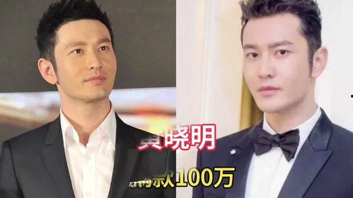 哪些明星网红支援兰州了