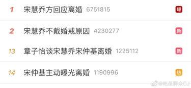 今日微博吃瓜什么意思