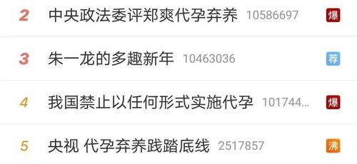 今日吃瓜趣谈完整版,盘点娱乐圈最新热点事件