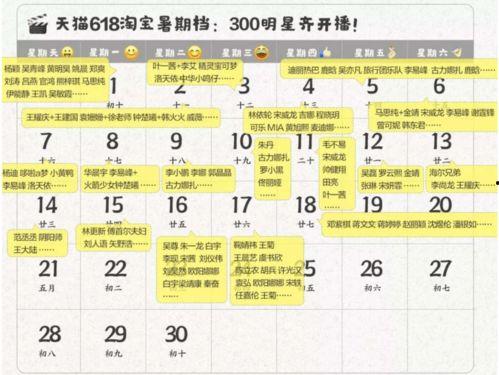 明星网红相似度排行表格,揭秘娱乐圈的“双胞胎”现象