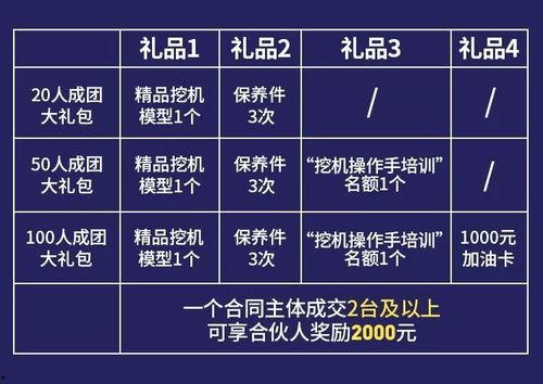 今日头条瓜州土方工程,揭秘绿色环保施工新篇章