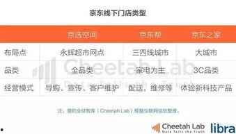 今日头条大吃瓜,揭秘娱乐圈最新热点事件