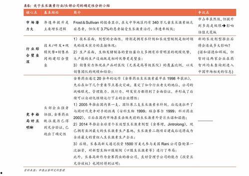 今日湛江蒲瓜价格行情表