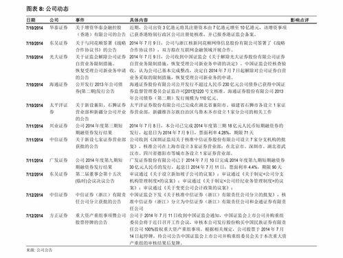 瓜达克斯今日价格表